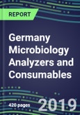 Germany Microbiology Analyzers and Consumables, 2019-2023: Market Share Analysis, Country Segment Forecasts, Competitive Intelligence, Technology Trends, Opportunities for Suppliers- Product Image