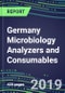 Germany Microbiology Analyzers and Consumables, 2019-2023: Market Share Analysis, Country Segment Forecasts, Competitive Intelligence, Technology Trends, Opportunities for Suppliers - Product Thumbnail Image