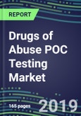 Drugs of Abuse POC Testing Market, 2019-2023- Product Image