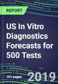 US In Vitro Diagnostics Forecasts for 500 Tests, 2019-2023: Supplier Shares by Test, Segment Volume and Sales Forecasts, Instrumentation Review, Opportunities for Suppliers- Product Image