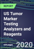 2020 US Tumor Marker Testing Analyzers and Reagents: Supplier Shares and Strategies, Volume and Sales Segment Forecasts by Product--Competitive Profiles, Technology and Instrumentation Review, Opportunities for Suppliers- Product Image