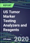 2020 US Tumor Marker Testing Analyzers and Reagents: Supplier Shares and Strategies, Volume and Sales Segment Forecasts by Product--Competitive Profiles, Technology and Instrumentation Review, Opportunities for Suppliers - Product Thumbnail Image
