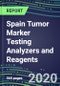 2020 Spain Tumor Marker Testing Analyzers and Reagents: Supplier Shares and Strategies, Volume and Sales Segment Forecasts by Product--Competitive Profiles, Technology and Instrumentation Review, Opportunities for Suppliers - Product Thumbnail Image