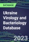 2023-2028 Ukraine Virology and Bacteriology Database: 100 Tests, Supplier Shares, Test Volume and Sales Forecasts - Product Image