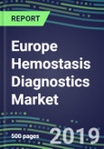 Europe Hemostasis Diagnostics Market, 2019-2023: France, Germany, Italy, Spain, UK- Product Image