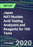 2020 Japan NAT/Nucleic Acid Testing Analyzers and Reagents for 100 Tests: Supplier Shares and Strategies, Volume and Sales Segment Forecasts by Product--Competitive Profiles, Technology and Instrumentation Review, Opportunities for Suppliers- Product Image