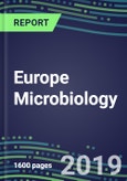 Europe Microbiology Market for over 100 Tests, 2019-2023: France, Germany, Italy, Spain, UK- Product Image