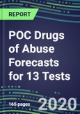 2024 POC Drugs of Abuse Forecasts for 13 Tests: Supplier Shares and Strategies, Instrumentation Review, Emerging technologies - Physician Offices, Emergency Rooms, Ambulatory Care Centers- Product Image