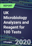 2020 UK Microbiology Analyzers and Reagent for 100 Tests: Supplier Shares and Strategies, Volume and Sales Segment Forecasts by Product--Competitive Profiles, Technology and Instrumentation Review, Opportunities for Suppliers- Product Image