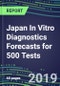 Japan In Vitro Diagnostics Forecasts for 500 Tests, 2019-2023: Supplier Shares by Test, Segment Volume and Sales Forecasts, Instrumentation Review, Opportunities for Suppliers - Product Thumbnail Image