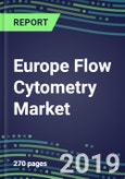 Europe Flow Cytometry Market, 2019-2023: France, Germany, Italy, Spain, UK- Product Image