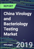 China Virology and Bacteriology Testing Market, 2019-2023: Supplier Shares and Strategies, Test Volume and Sales Forecasts, Technology and Instrumentation Review- Product Image