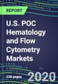 2024 U.S. POC Hematology and Flow Cytometry Markets: Supplier Shares, Sales Segment Forecasts - Physician Offices, Emergency Rooms, Operating Suites, ICUs/CCUs, Cancer Clinics, Ambulatory Care Centers, Surgery Centers, Nursing Homes, Birth Centers- Product Image