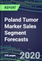 2024 Poland Tumor Marker Sales Segment Forecasts: Supplier Shares and Strategies, Emerging Tests, Technologies and Opportunities - Product Thumbnail Image