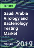 Saudi Arabia Virology and Bacteriology Testing Market, 2019-2023: Supplier Shares and Strategies, Test Volume and Sales Forecasts, Technology and Instrumentation Review- Product Image