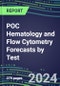 2024 POC Hematology and Flow Cytometry Forecasts by Test: Supplier Shares - Physician Offices, ER, OR, ICU, Cancer Clinics, Ambulatory, Surgery and Birth Centers, Nursing Homes - Product Thumbnail Image