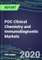 2024 POC Clinical Chemistry and Immunodiagnostic Markets: Physician Offices, Emergency Rooms, Operating Suites, ICUs/CCUs, Cancer Clinics, Ambulatory Care Centers, Surgery Centers, Nursing Homes, Birth Centers - Product Thumbnail Image