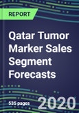 2024 Qatar Tumor Marker Sales Segment Forecasts: Supplier Shares and Strategies, Emerging Tests, Technologies and Opportunities- Product Image