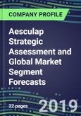 Aesculap Strategic Assessment and Global Market Segment Forecasts- Product Image