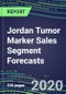 2024 Jordan Tumor Marker Sales Segment Forecasts: Supplier Shares and Strategies, Emerging Tests, Technologies and Opportunities - Product Thumbnail Image