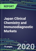 2020 Japan Clinical Chemistry and Immunodiagnostic Markets: Sales and Market Shares of Major Reagent and Instrument Suppliers, Strategic Profiles of Leading Competitors- Product Image