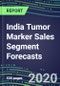 2024 India Tumor Marker Sales Segment Forecasts: Supplier Shares and Strategies, Emerging Tests, Technologies and Opportunities - Product Thumbnail Image
