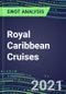2021 Royal Caribbean Cruises Strategic SWOT Analysis - Performance, Capabilities, Goals and Strategies in the Global Travel and Leisure Industry - Product Thumbnail Image