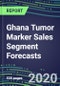 2024 Ghana Tumor Marker Sales Segment Forecasts: Supplier Shares and Strategies, Emerging Tests, Technologies and Opportunities - Product Thumbnail Image