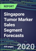 2024 Singapore Tumor Marker Sales Segment Forecasts: Supplier Shares and Strategies, Emerging Tests, Technologies and Opportunities- Product Image