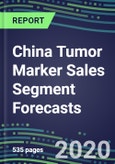 2024 China Tumor Marker Sales Segment Forecasts: Supplier Shares and Strategies, Emerging Tests, Technologies and Opportunities- Product Image