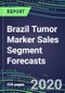 2024 Brazil Tumor Marker Sales Segment Forecasts: Supplier Shares and Strategies, Emerging Tests, Technologies and Opportunities - Product Thumbnail Image