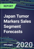 2024 Japan Tumor Markers Sales Segment Forecasts: Supplier Shares and Strategies, Emerging Tests, Technologies and Opportunities- Product Image