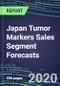 2024 Japan Tumor Markers Sales Segment Forecasts: Supplier Shares and Strategies, Emerging Tests, Technologies and Opportunities - Product Thumbnail Image