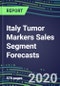 2024 Italy Tumor Markers Sales Segment Forecasts: Supplier Shares and Strategies, Emerging Tests, Technologies and Opportunities - Product Thumbnail Image