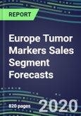 2024 Europe Tumor Markers Sales Segment Forecasts: France, Germany, Italy, Spain, UK - Supplier Shares and Strategies, Emerging Tests and Technologies- Product Image