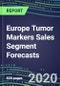 2024 Europe Tumor Markers Sales Segment Forecasts: France, Germany, Italy, Spain, UK - Supplier Shares and Strategies, Emerging Tests and Technologies - Product Thumbnail Image