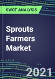 2021 Sprouts Farmers Market Strategic SWOT Analysis - Performance, Capabilities, Goals and Strategies in the Global Retail Industry- Product Image