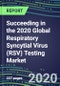 Succeeding in the 2020 Global Respiratory Syncytial Virus (RSV) Testing Market: US, Europe, Japan - Supplier Shares and Sales Segment Forecasts by Country, Competitive Intelligence, Emerging Technologies, Instrumentation and Opportunities - Product Thumbnail Image