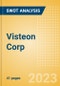 Visteon Corp (VC) - Financial and Strategic SWOT Analysis Review - Product Thumbnail Image