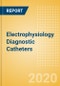 Electrophysiology Diagnostic Catheters (Cardiovascular) - Global Market Analysis and Forecast Model (COVID-19 Market Impact) - Product Thumbnail Image