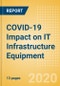 COVID-19 Impact on IT Infrastructure Equipment - Thematic Research - Product Thumbnail Image