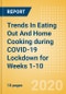 Trends In Eating Out And Home Cooking during COVID-19 Lockdown for Weeks 1-10 (Consumer Survey Insights) - Product Thumbnail Image