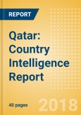 Qatar: Country Intelligence Report- Product Image