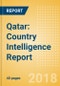 Qatar: Country Intelligence Report - Product Thumbnail Image