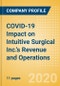 COVID-19 Impact on Intuitive Surgical Inc.'s Revenue and Operations (Medical Devices) - Product Thumbnail Image