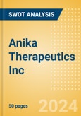 Anika Therapeutics Inc (ANIK) - Financial and Strategic SWOT Analysis Review- Product Image