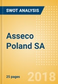 Asseco Poland SA (ACP) - Financial and Strategic SWOT Analysis Review- Product Image