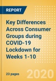 Key Differences Across Consumer Groups during COVID-19 Lockdown for Weeks 1-10 (Consumer Survey Insights)- Product Image