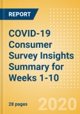 COVID-19 Consumer Survey Insights Summary for Weeks 1-10- Product Image