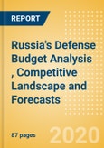Russia's Defense Budget Analysis (FY 2020), Competitive Landscape and Forecasts- Product Image